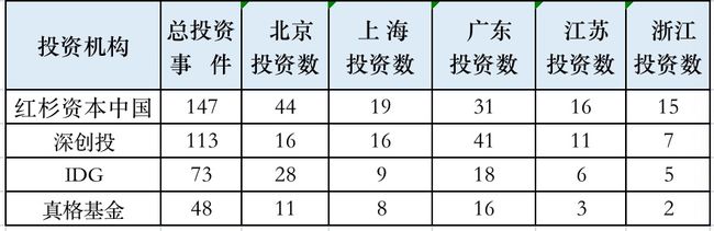 北方城市3.jpg 北方城市3.jpg
