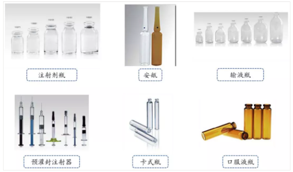 中国的药玻产业 中国的药玻产业