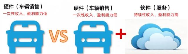 特斯拉今年已宣布四轮降价4.jpeg 特斯拉今年已宣布四轮降价4.jpeg