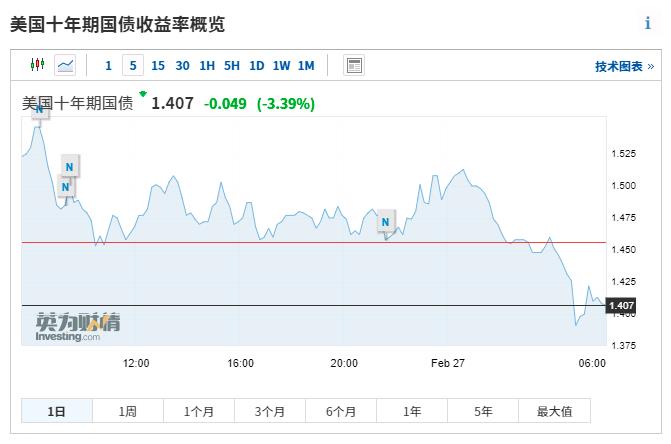 美债风暴3.jpg 美债风暴3.jpg