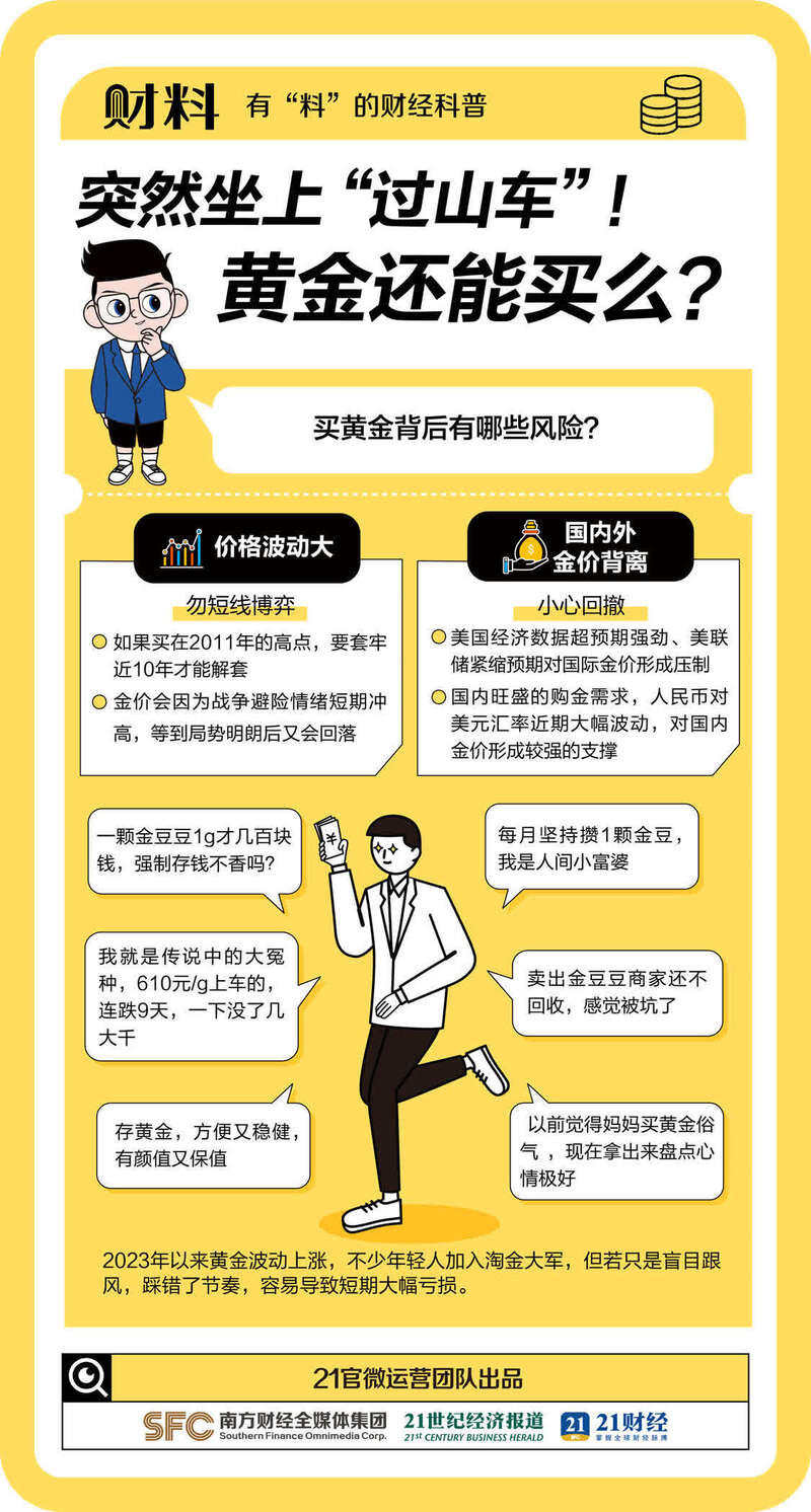 黄金又爆了!逼近2000美元大关 黄金又爆了!逼近2000美元大关